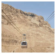 escorted tours israel and jordan